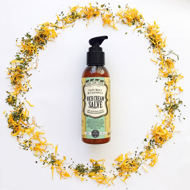 Gotu Kola & Winter Skincare
